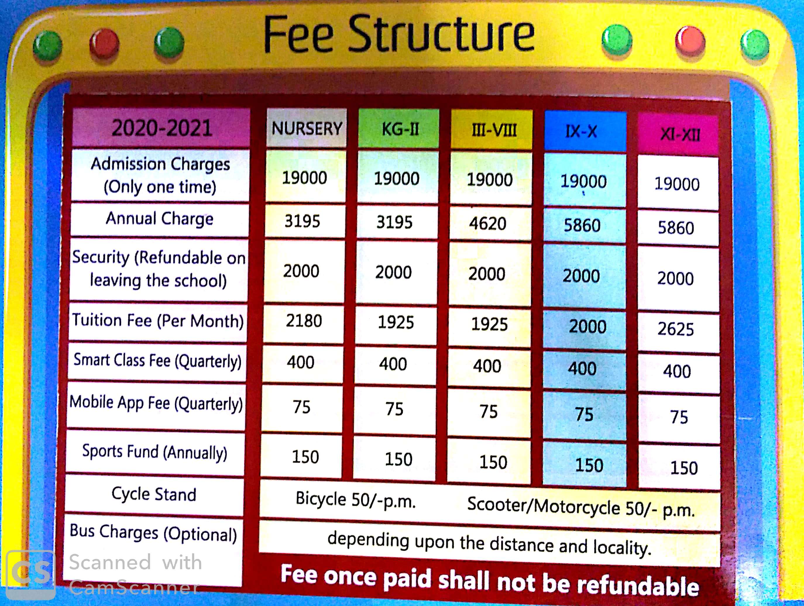 fees-other-charges